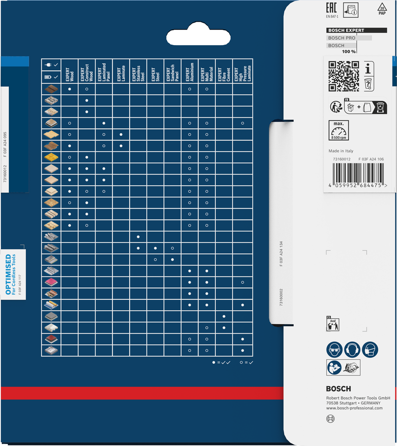 Bosch EXPERT alumiiniumist akuga ringsae tera T54 pakend.